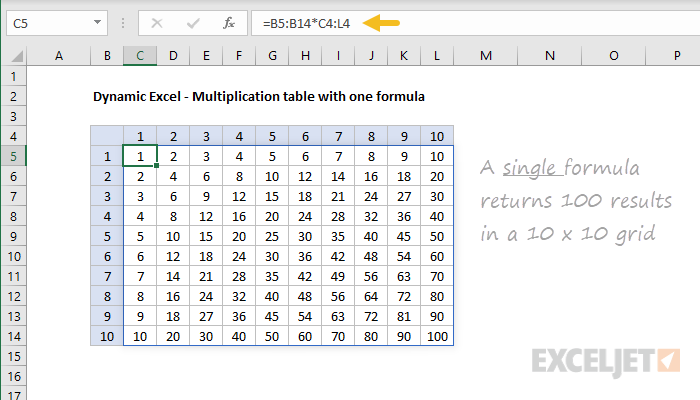 excel-dynamic-excel-exceljet